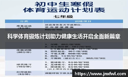 科学体育锻炼计划助力健康生活开启全面新篇章